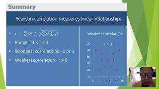 27th Online IT Course: PYTHON: MACHINE LEARNING (LINEAR REGRESSION)