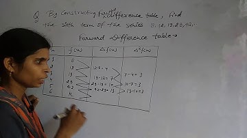 # 06 how we find term of series with the help of forward difference table.