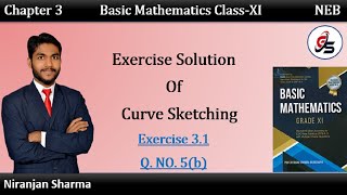 Exercise Solution of Curve Sketching Q. No. 5(b). | Class 11 | NEB | #getsolution | #curvesketching|