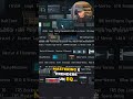 Come Iniziare un Master Professionale in FL Studio