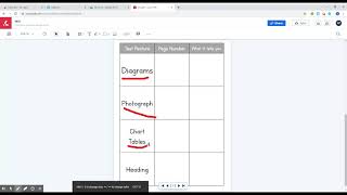 Worksheet Example- Nonfiction Text Feature parrott