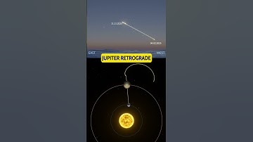 Jupiter’s Retrograde Motion Has Ended! 🌌🔄