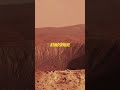 Why Is Mars Called the Red Planet?