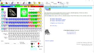 Download Periodic Table for Chemistry or Science Subjects on a PC | Login Science screenshot 5