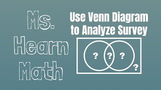 Set Theory Chapter: Analyze Survey using a Venn Diagram of 2 Sets
