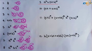 Conversion Regular Expression to Finite Automata | Regular Expressions to NFA