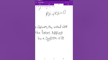 Undamped Free Vibration of a Single Degree-of-Freedom System example 1