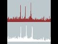 Epigenomics Analysis 2023 | 03: ChIP-seq Differential Analysis