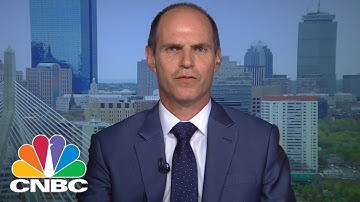 CyberArk CEO: Sophisticated Attacks | Mad Money | CNBC