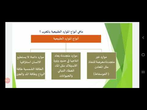 من الموارد الطبيعية المعادن