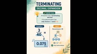 Only 2 &amp; 5 Decide Your Decimal!|CBSE 9Maths