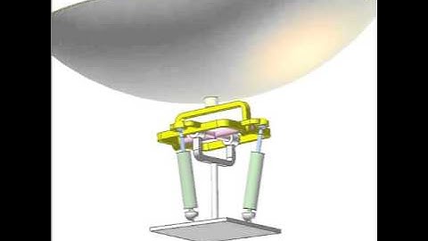 2 DoF spherical connection control 3
