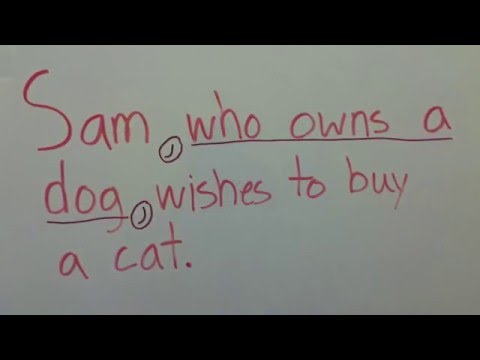 Commas With Nonrestrictive Elements