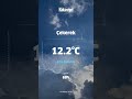 18 Nisan 2026 - Yozgat Hava Durumu #shorts