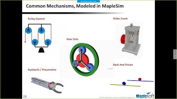 An Introduction to Virtual Prototyping: Modeling and Simulation with MapleSim