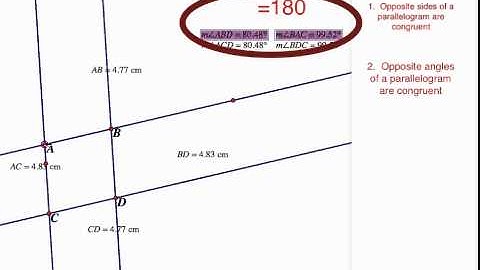 Unit 6 Lesson 1 Video