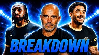 Thumbnail for EVERYTHING We Learned About Manchester City During Pre Season