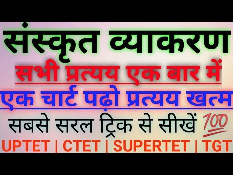 👉Sanskrit व्याकरण | प्रत्यय टॉपिक | प्रत्यय प्रकरण | प्रत्यय के प्रकार | Best Trick Pratyay👈