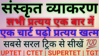 Sanskrit व्याकरण | प्रत्यय टॉपिक | प्रत्यय प्रकरण | प्रत्यय के प्रकार | Best Trick Pratyay