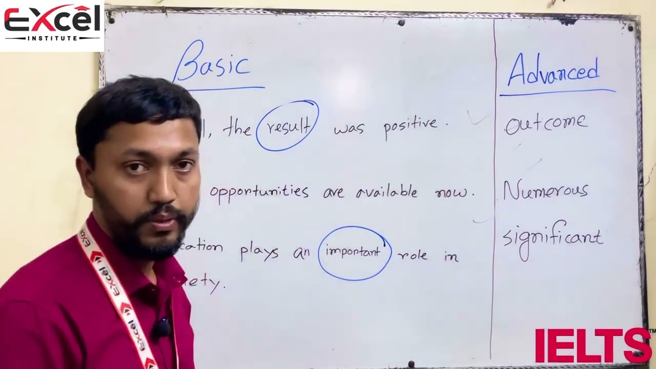 Learn smarter English. Advance alternatives to common words. 