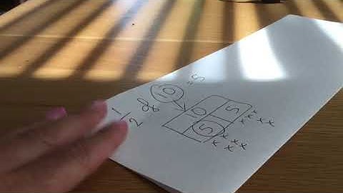 How to use the bar model   finding fractions of amounts