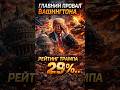 ШОК В США Почему не верят Трампу #новости #Трамп #экономика #инфляция #США #Орешник  #нефть #кризис