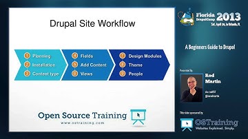 FLDrupalCamp2013 - A Beginners Guide to Drupal - Rod Martin
