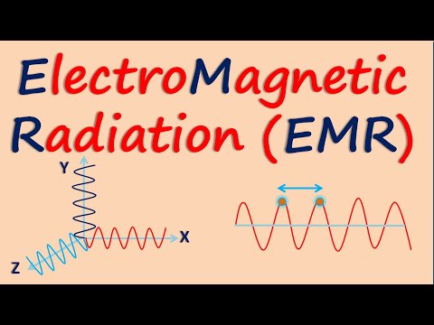 Electromagnetic radiation