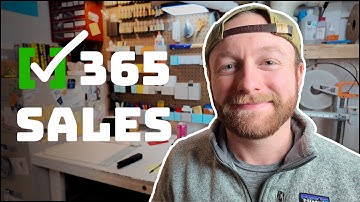 3D Printing Business: How Much Money I Made in My First Year