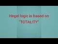 Lecture in political science hegels dialectics1 751 minutes