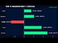 📊 Apertura — May 27, 2026 | S&P 500 -0.04% | Mercado MIXTO
