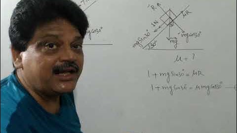 Figure shows a block kept on a rough inclined plane. The maximum external force along the plane