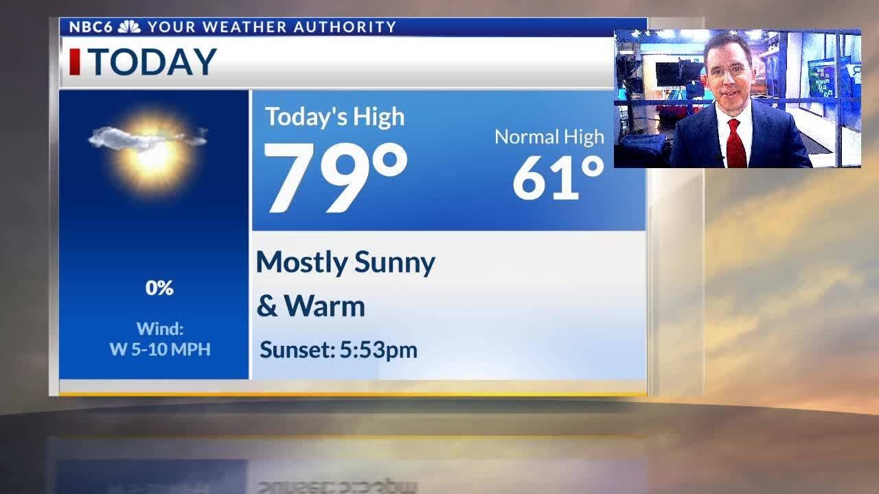 A VERY WARM Friday, and a pleasant weekend - YouTube