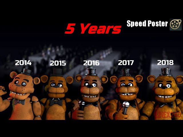 Sfm fnaf] Nostalgic Fnaf 1 Poster : r/fivenightsatfreddys