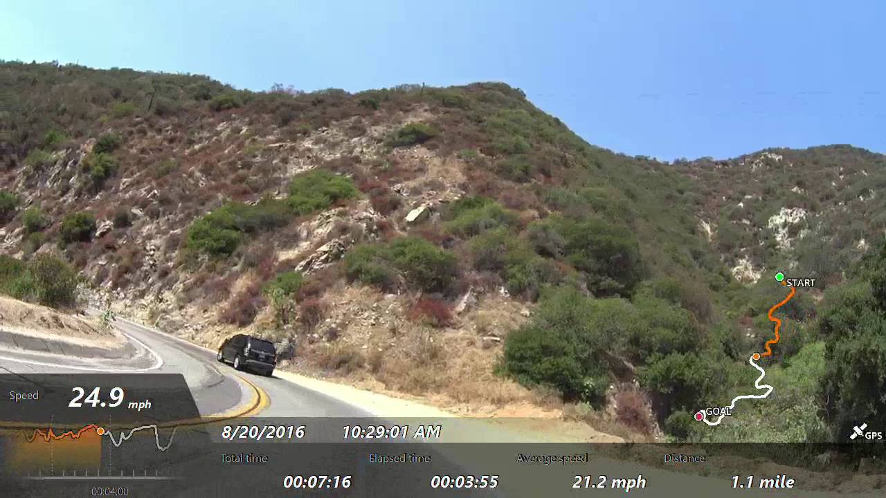 Chantry flats to Sierra madre. Santa Anita Canyon Sony hdr as200v 720p