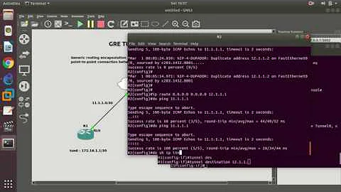 GRE Tunnel Cisco Configuration in GNS3