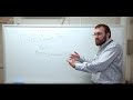 IOHK | Cardano whiteboard; overview with Charles Hoskinson