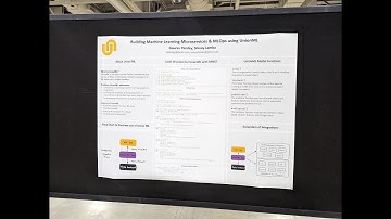 PyCon US 2023 Poster Presentation: Building Machine Learning Microservices & MLOps using UnionML