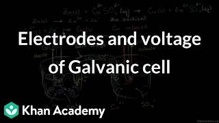 Electrodes And Voltage Of Galvanic Cell | Grade 11 | Chemistry | Ncert | Khan Academy (in Accent)