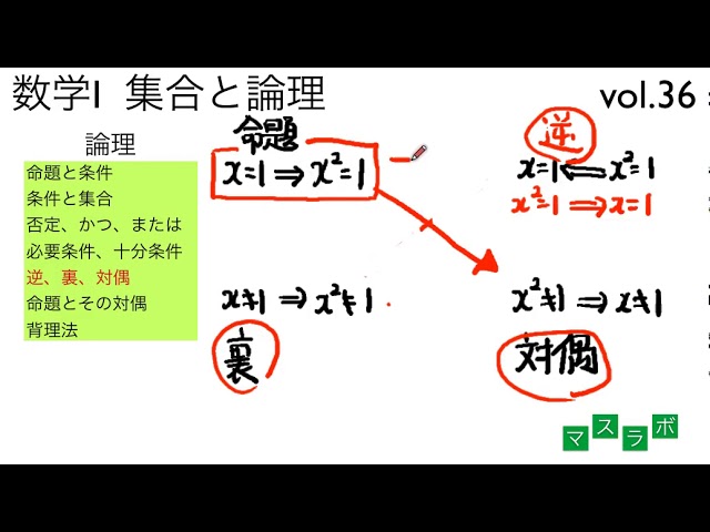 数学 対偶 逆 裏 問題で解説！逆裏対偶の作り方と意味は？？