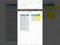 Sum IF Formula in Excel | #shorts | Excel Life - Amit Kumar