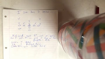 If You Get Two, 3-Techniques (8-Man)