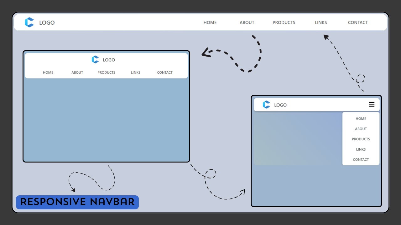 Crafting a Professional Navigation Bar HTML, CSS & JavaScript Tutorial ...