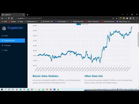 cryptocoin || Cryptocurrency React Application || Azure Web Application