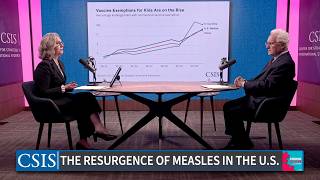 The Resurgence of Measles in the United States | CommonHealth Live!
