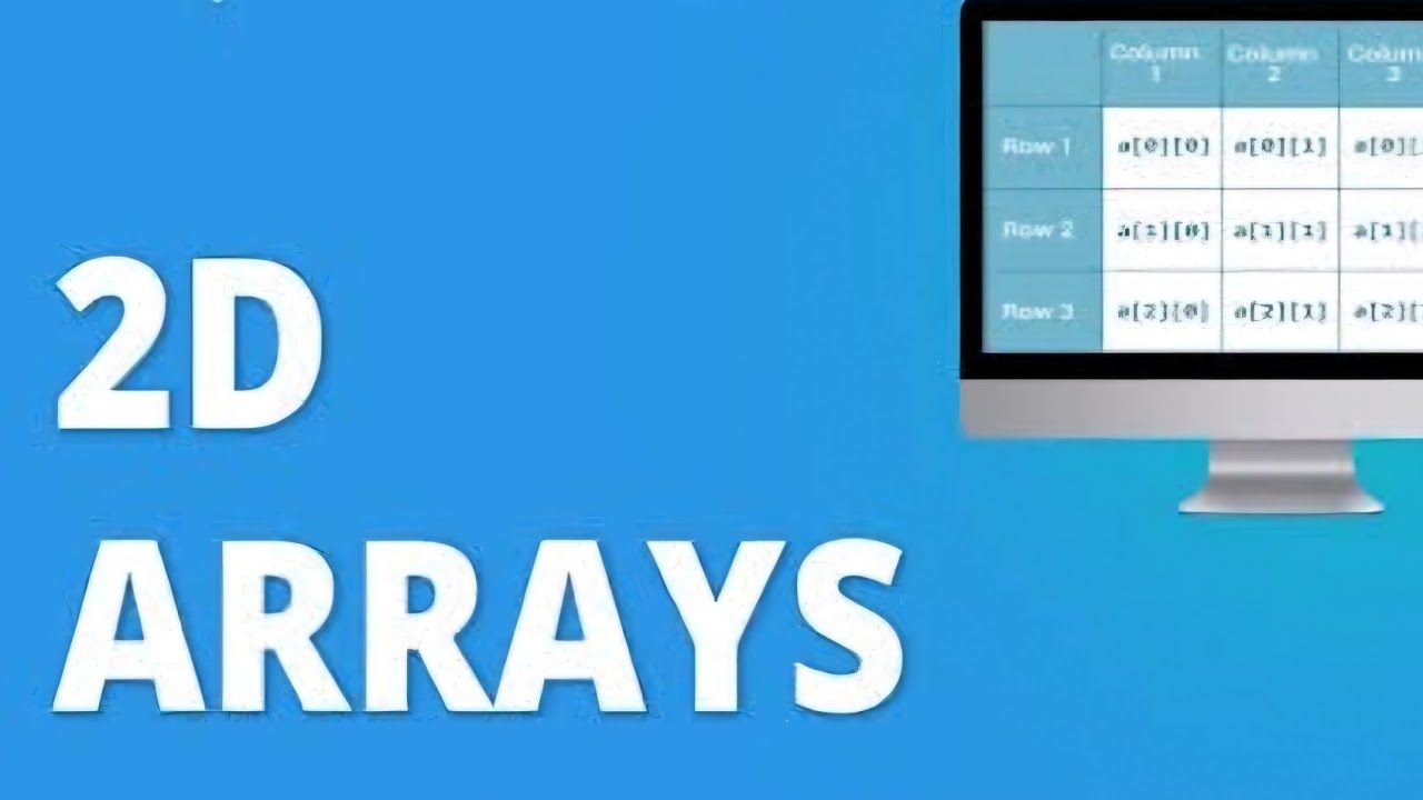 Java program on 2 -dimensional Array to print the average of elements ...