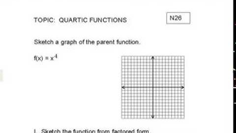 VIDEO NOTES N26  graphing quartic functions