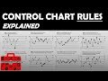 Control Charting Rules & Interpreting Control Charts