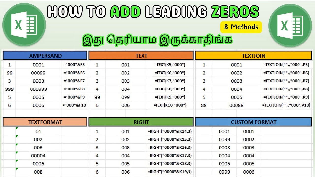 How to Add Leading Zeros in Excel in Tamil | Add a Zero In Front of a Number in Excel
