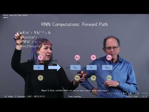 RNN's: How do they work?